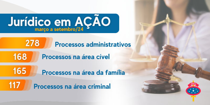 Os advogados da AMAI estão aqui para atender você, associado!