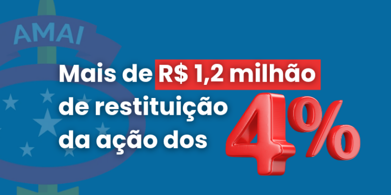 Justiça libera mais de R$ 1,2 milhão para restituição da ação dos 4%