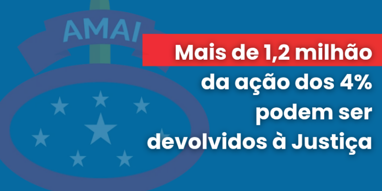 Tem dinheiro parado! Ação dos 4% muitos associados não procuraram a AMAI para receber seus valores. Confira a lista!